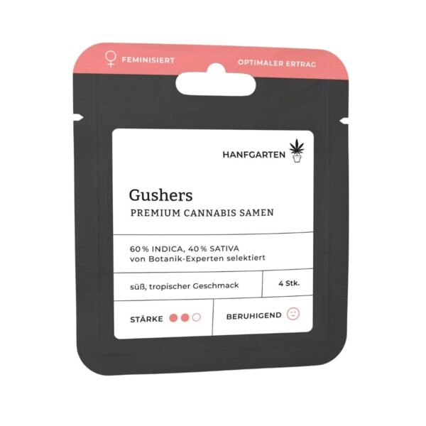 Gushers | Feminisiert