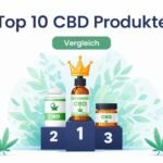 CBD Öl Vergleich 2026: Die besten CBD Öle im Test & Kaufberater